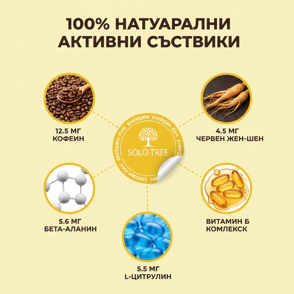 Лепенки за енергия
